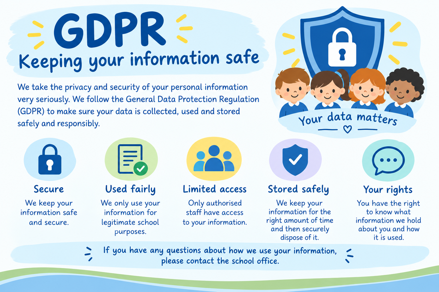 GDPR text